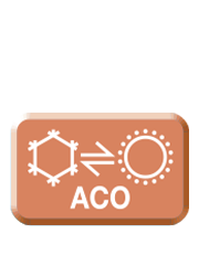 ACO
