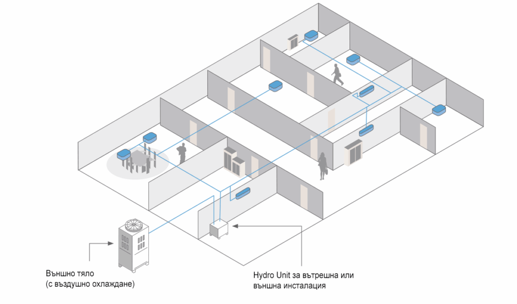 HVRF-how-it-work-stage