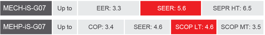 statistics.png