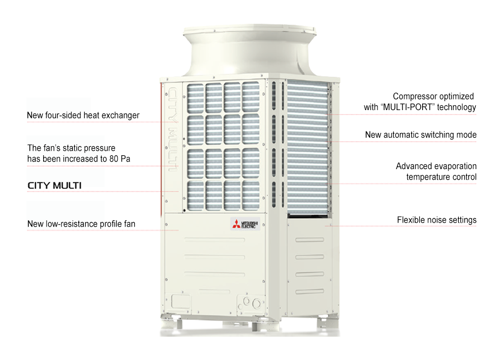 CITY MULT VRF Y 2